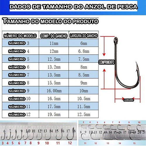 tamanho anzol chinu